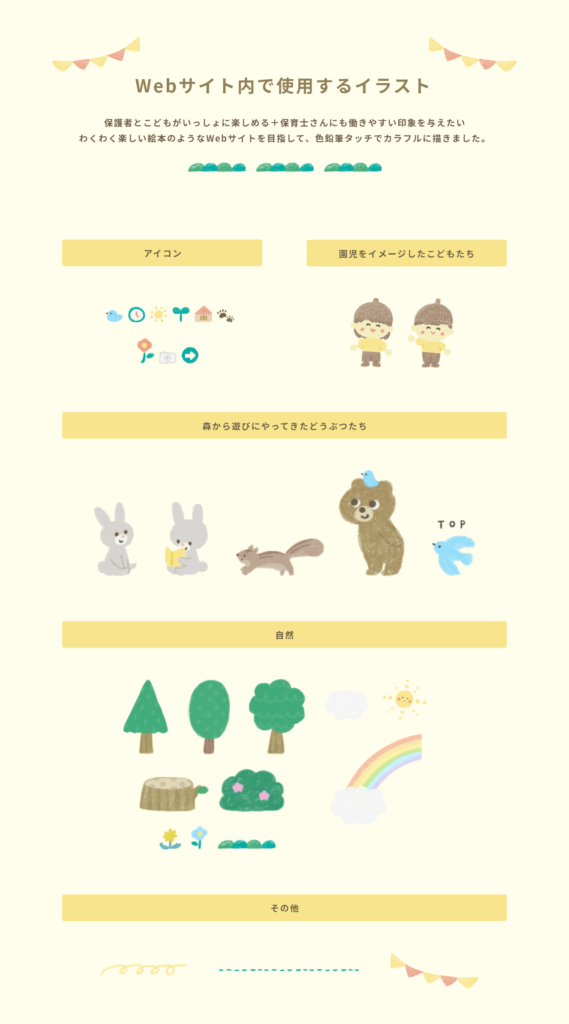 制作・使用したイラスト