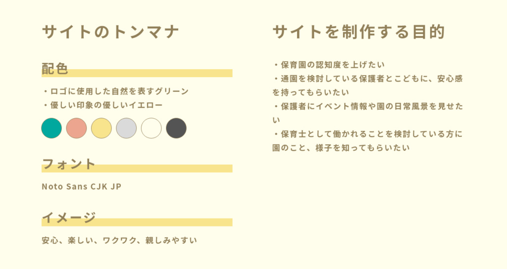 トンマナとWebサイトを制作する目的