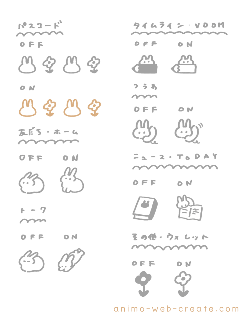 メニューアイコンづくりをサポートするテンプレート